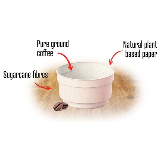 Rombouts Original One Cup gerösteter gemahlener Kaffeefilter 10x62g - 40er-Pack - mit Sendungsverfolgung